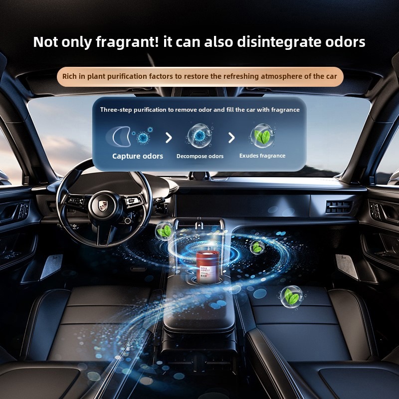 Car Perfume Gel Air Freshener  – Gel Air Freshener recenzja i cena