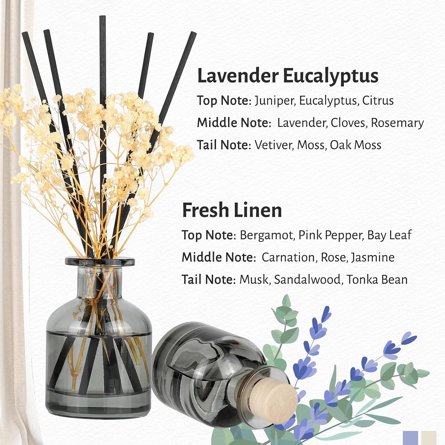 2 Pack Reed Diffuser Set Fresh – Home Fragrance Linen recenzja i cena