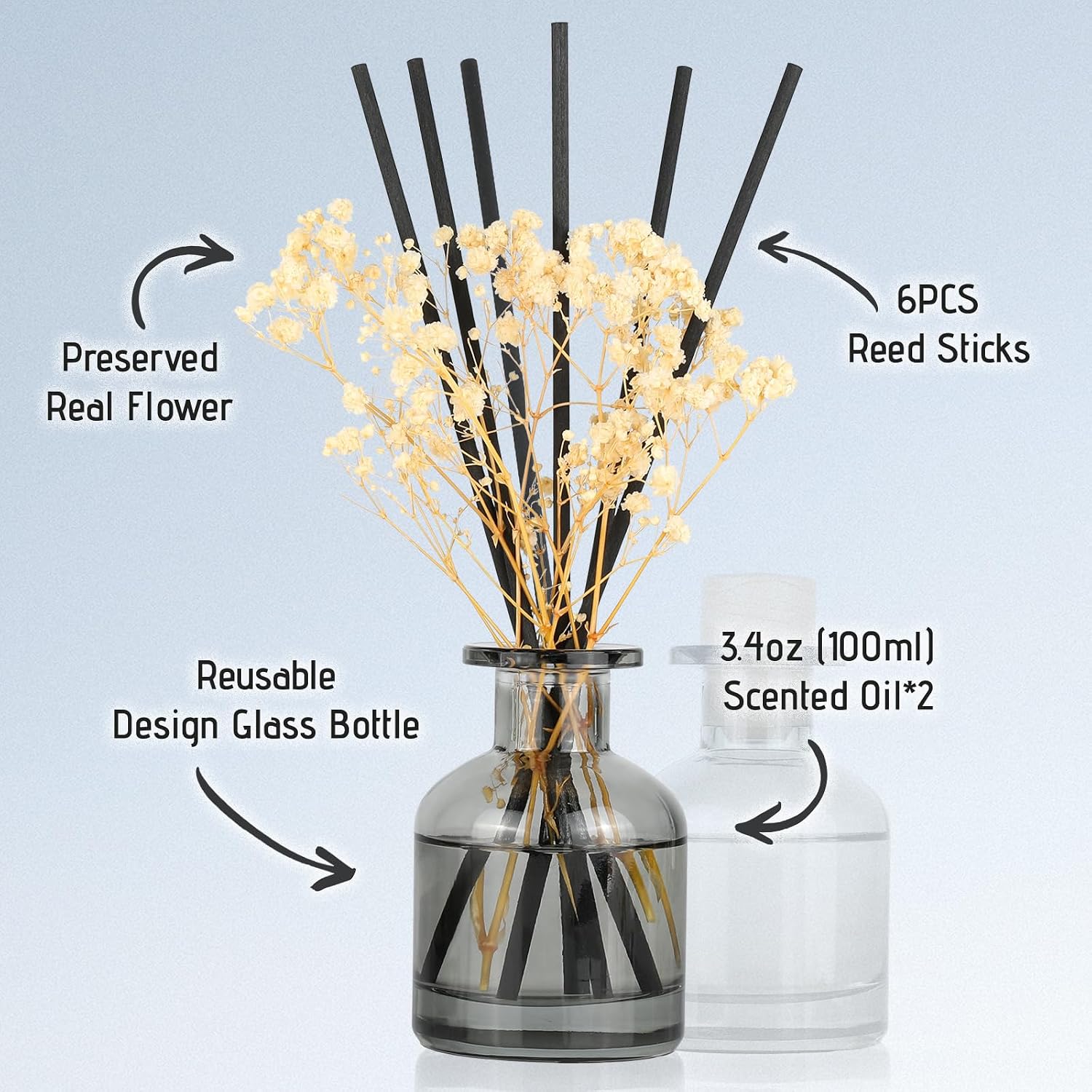 2 Pack Reed Diffuser Set Fresh – Home Fragrance Linen recenzja i cena