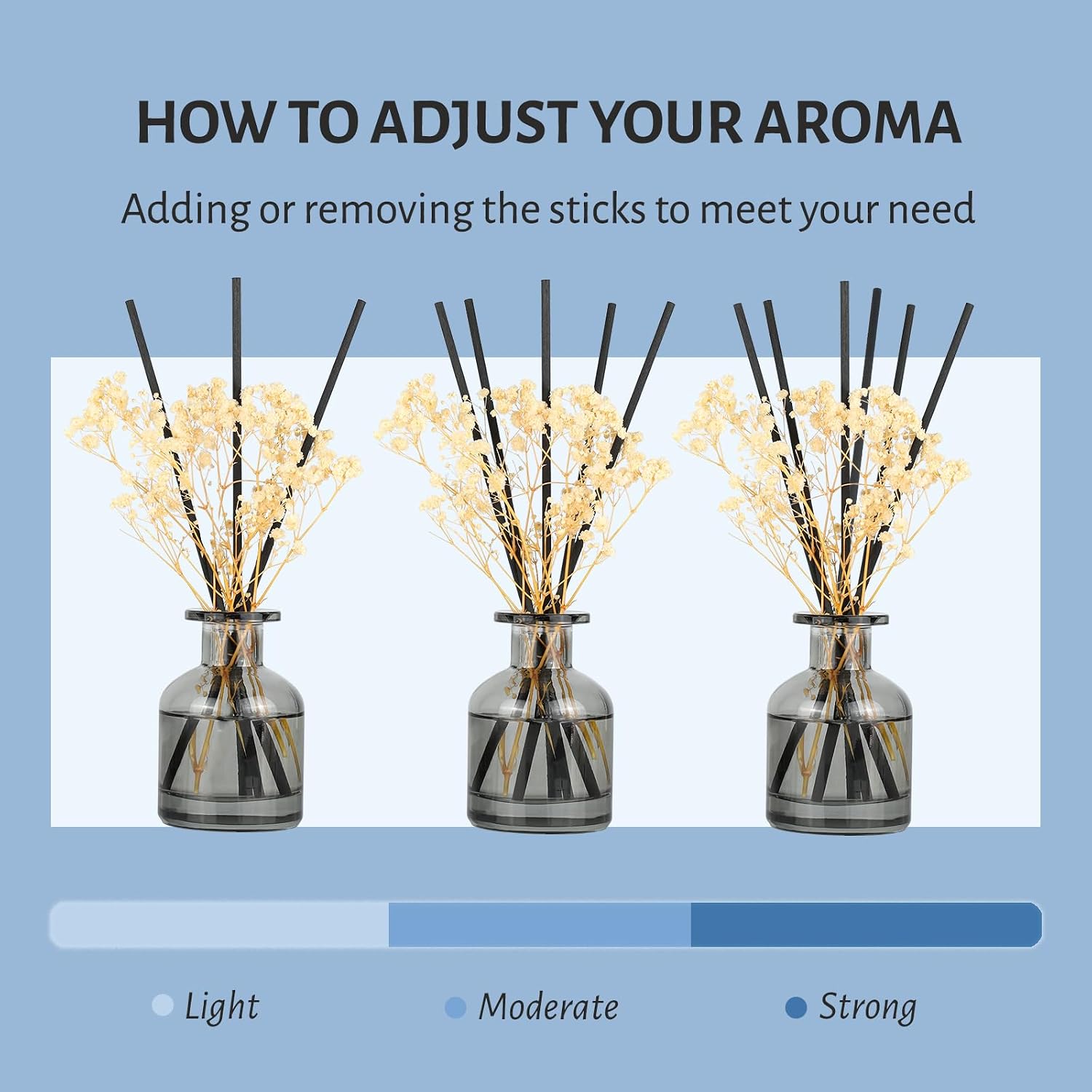 2 Pack Reed Diffuser Set Fresh – Home Fragrance Linen recenzja i cena