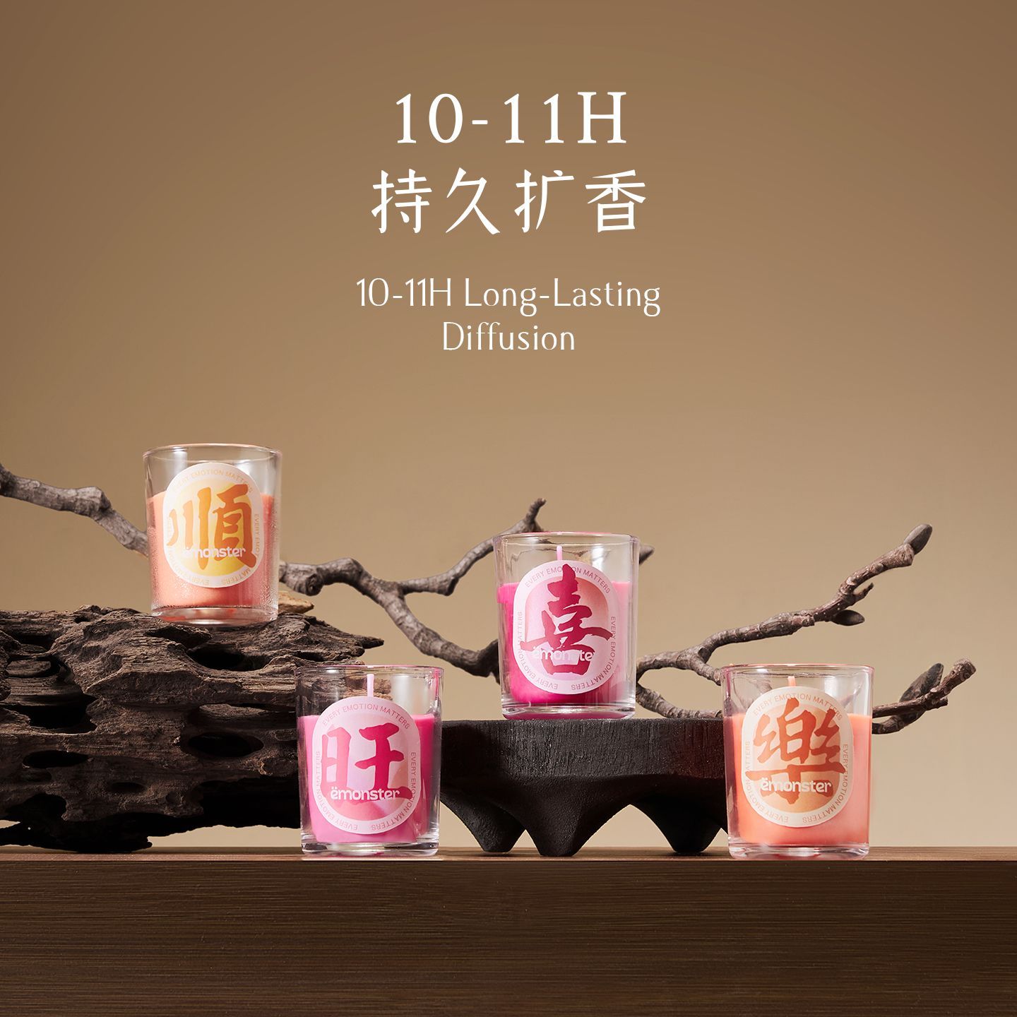 Aromatherapy candle indoor lon – Home Fragrance Gel recenzja i cena