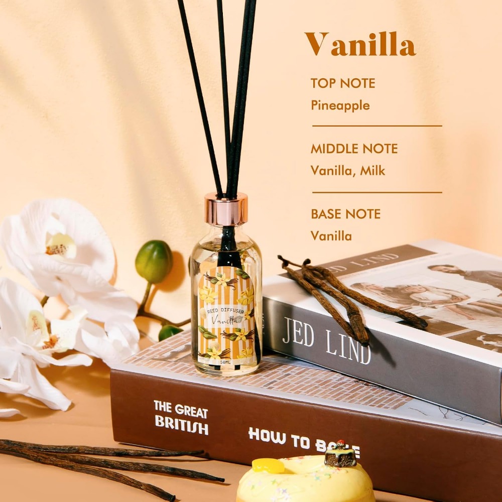 Linen Vanilla Citrus Reed Diff – Home Fragrance Linen recenzja i cena