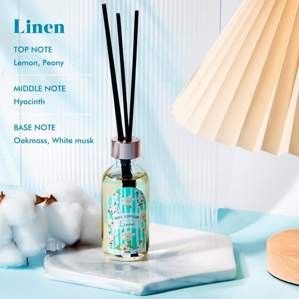 Linen Vanilla Citrus Reed Diff – Home Fragrance Linen recenzja i cena