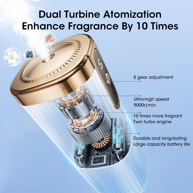USB Smart Perfume Humidifier F – Home Fragrance Natural recenzja i cena