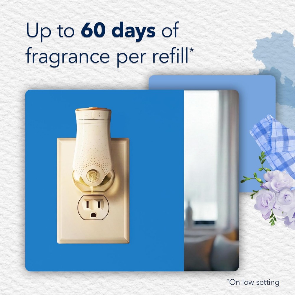 5-Pack Air Freshener Refills,  – Home Fragrance Linen recenzja i cena