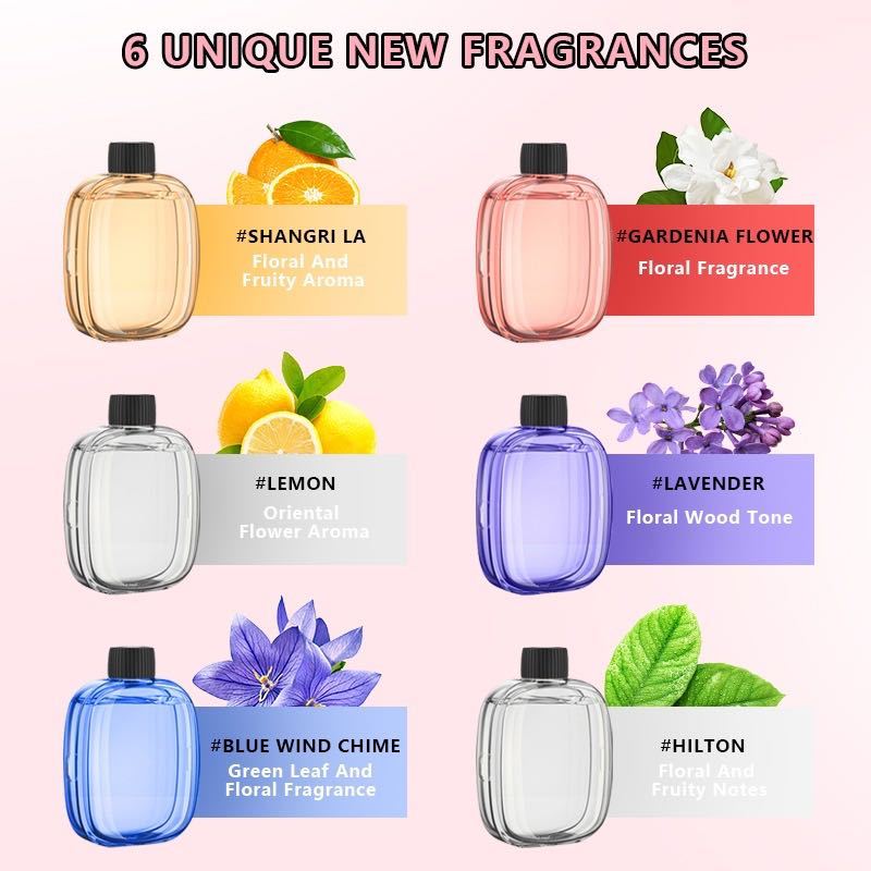 Automatic aromatherapy device  – Home Fragrance Natural recenzja i cena